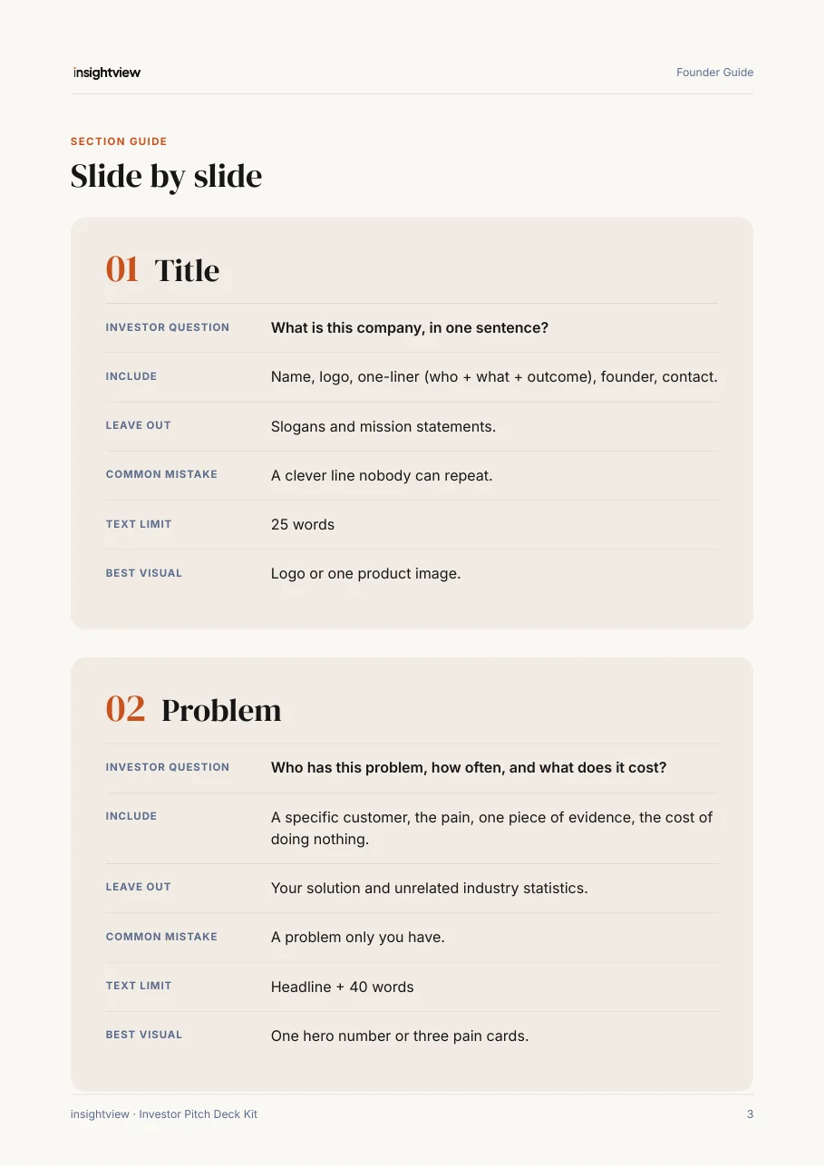 Founder Guide page explaining the solution and product slides